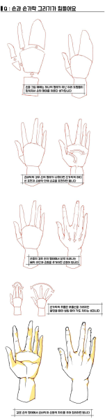 图片[9]-T1288-Taco 角色绘画要点 Taco 卷 | Taco – Point Character Drawing by Taco Vol-爱画画的卷心菜