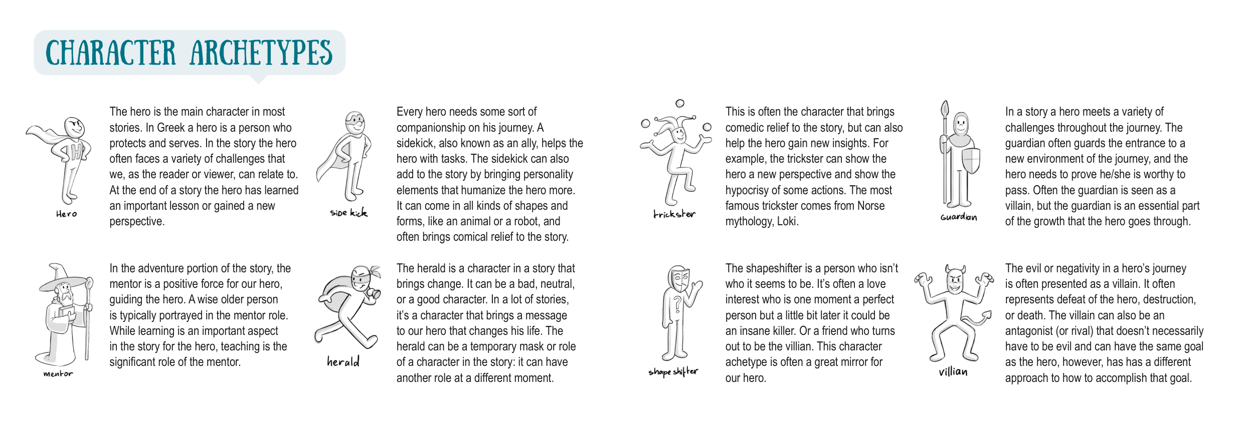 图片[9]-T1342-分镜头绘制教程 | How to Draw Storyboard-爱画画的卷心菜