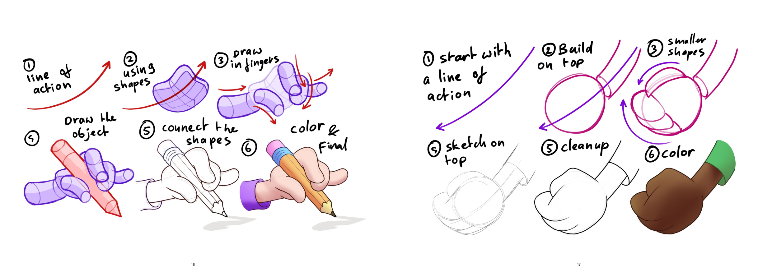 图片[9]-T1364-如何画手 | How to Draw Hands-爱画画的卷心菜