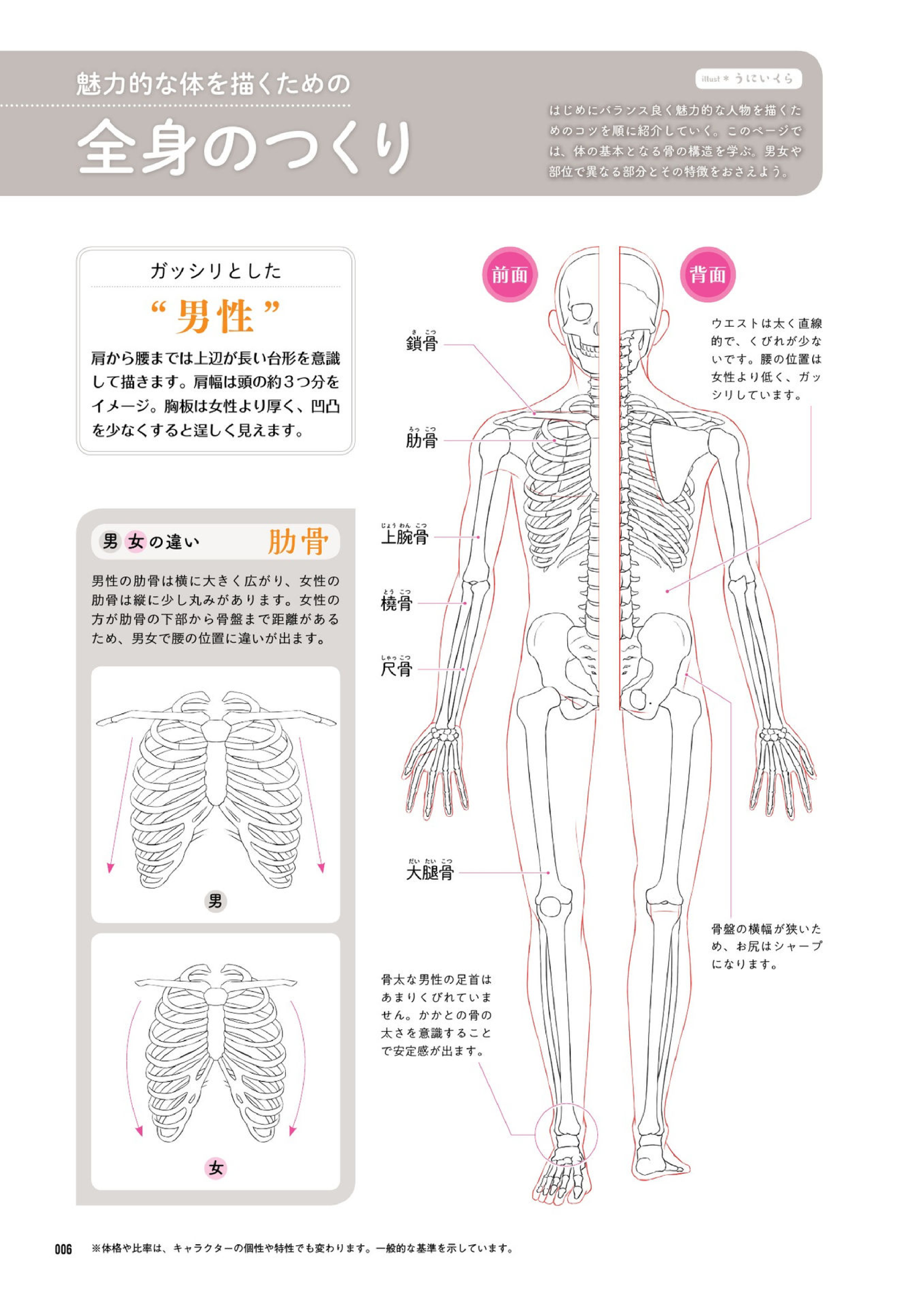 图片[9]-T1035-甜美男友的绘制方法230 超能描绘系列 うにいくら 桐矢隆 ツグトク | 甘い彼の描き方230 超描けるシリーズ うにいくら,桐矢隆,ツグトク-爱画画的卷心菜