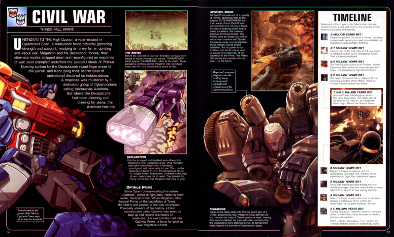 图片[10]-T1141-变形金刚终极指南 | Transformers – The Ultimate Guide-爱画画的卷心菜