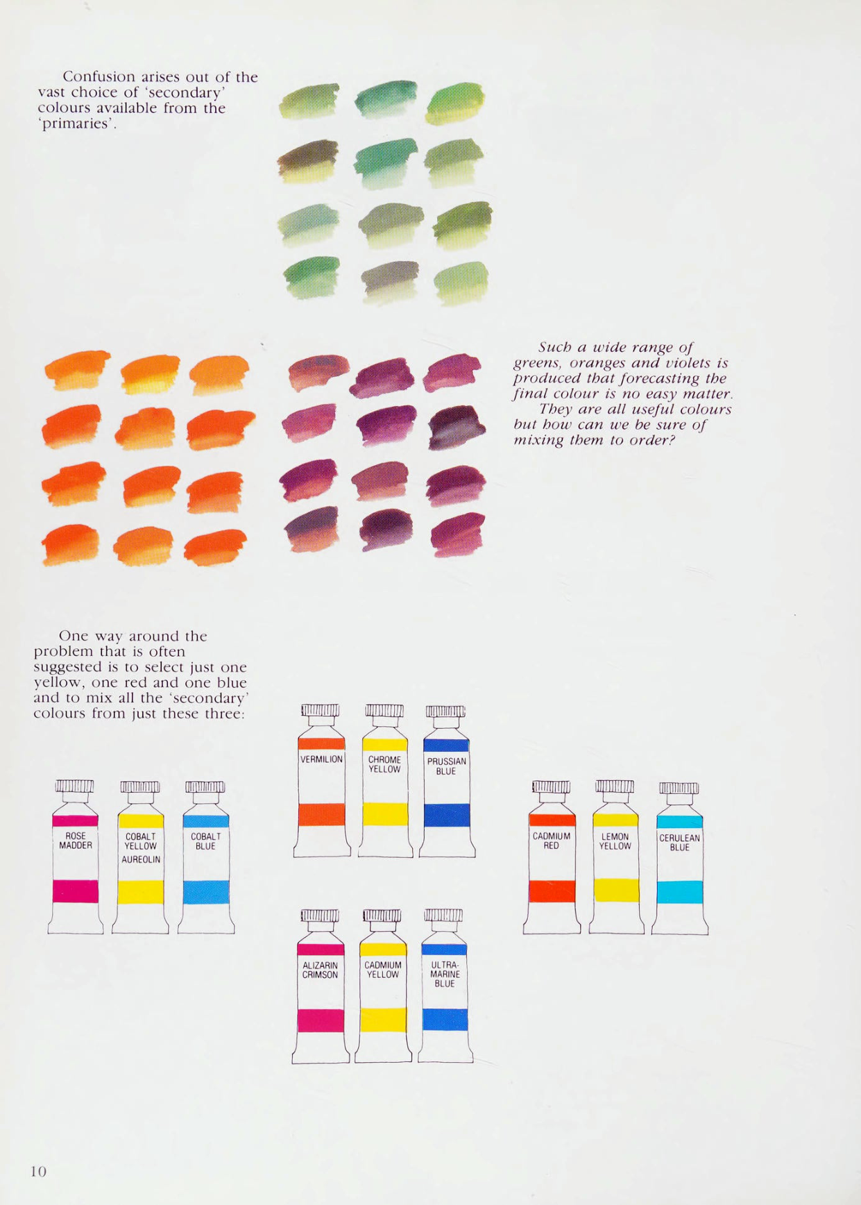 图片[10]-T1188-威尔科克斯 蓝与黄并不成绿 1994 北光出版社 | Wilcox Blue and yellow don’t make green 1994, North Light Book-爱画画的卷心菜
