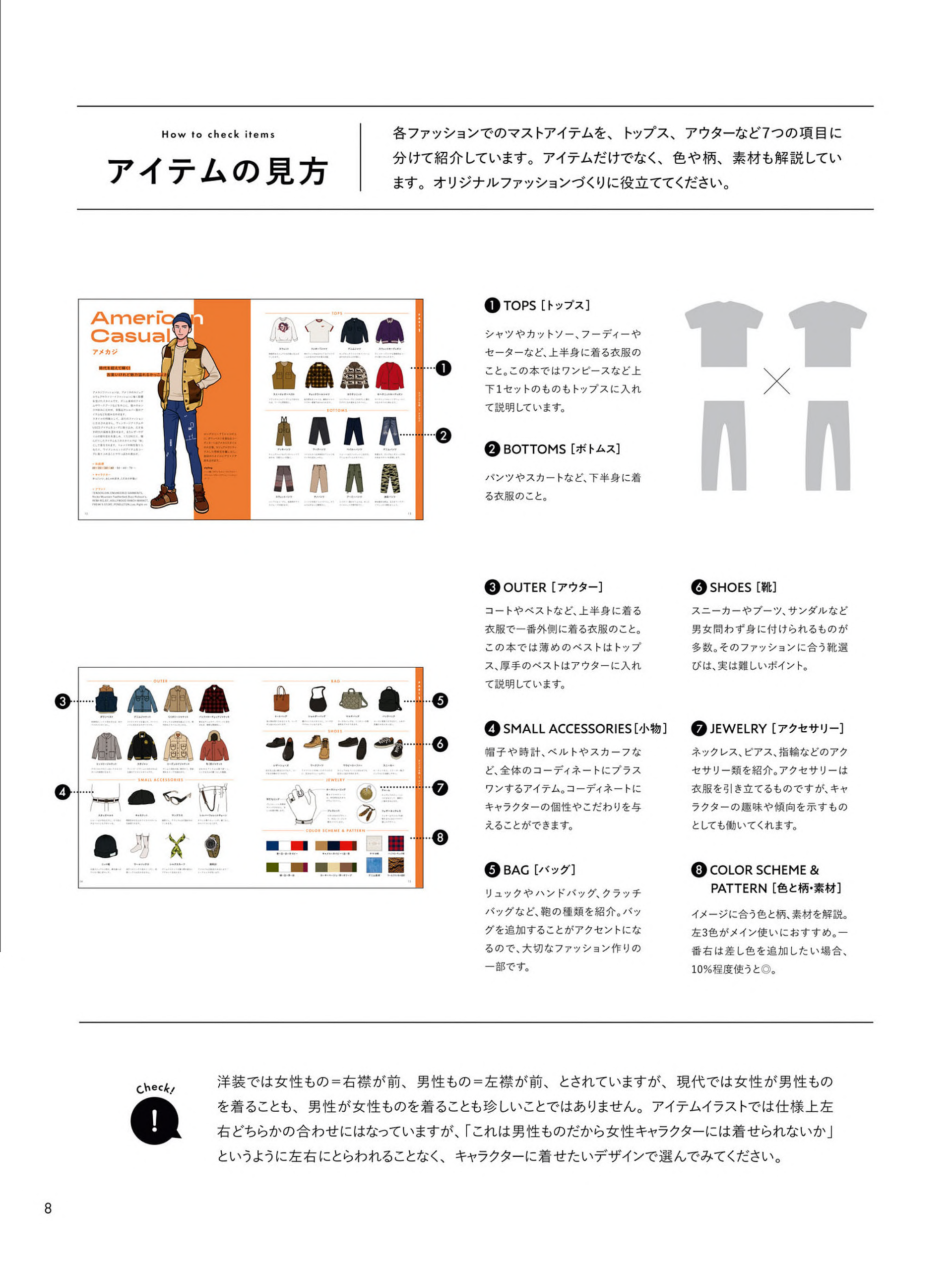 图片[9]-T1011-现代时尚百科全书 | Modern Encyclopedia of Fashion-爱画画的卷心菜