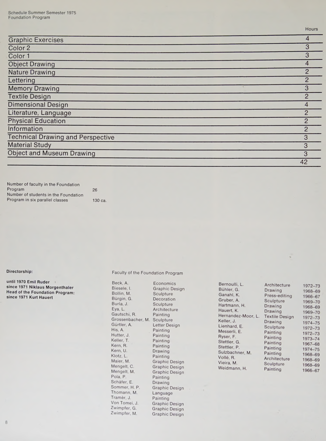 图片[10]-T1017-曼弗雷德·迈尔 设计基本原理1 | Manfred Maier Basic Principles of Design 1 Van Nostrand Reinho-爱画画的卷心菜