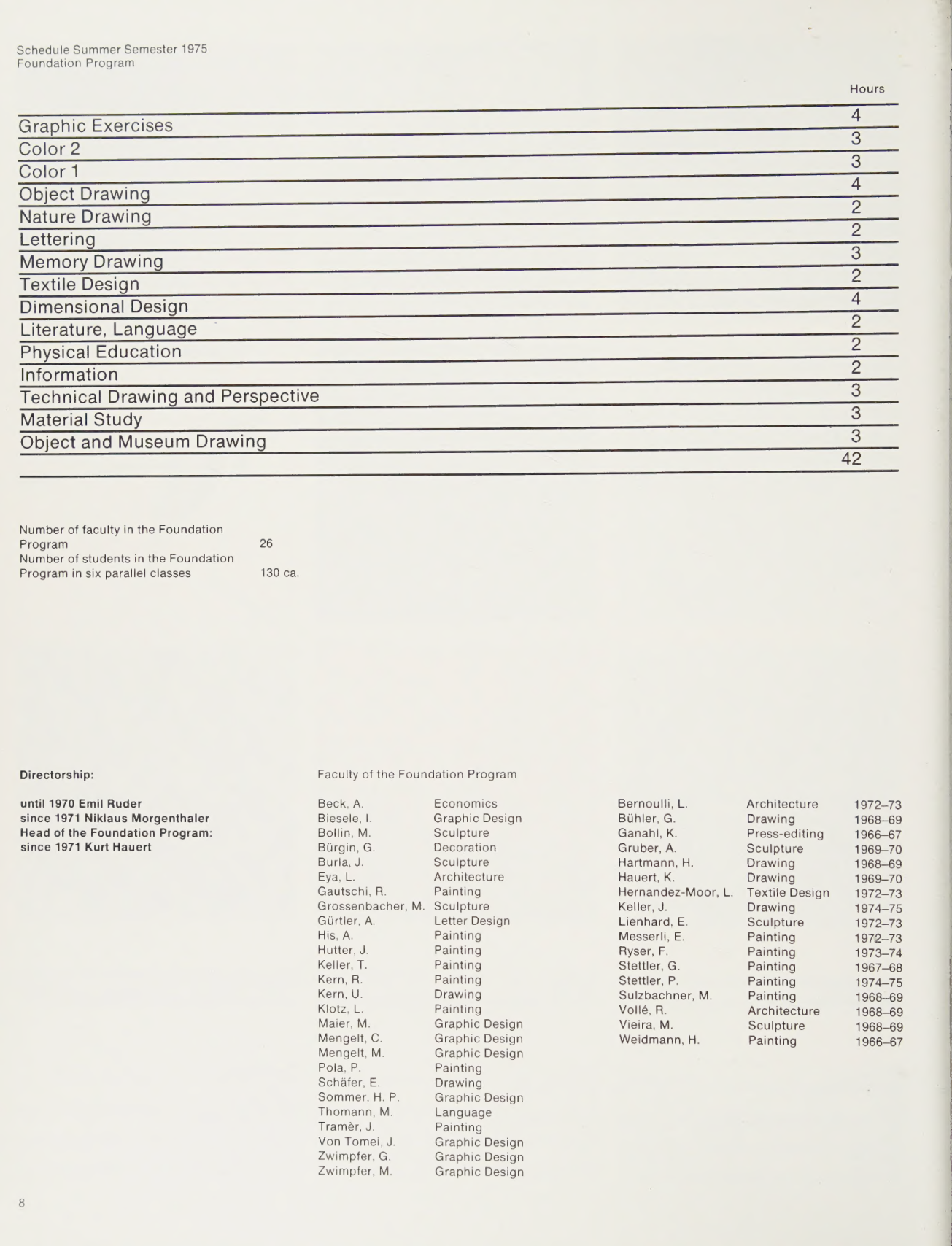 图片[10]-T1018-曼弗雷德·迈尔 设计基本原理 2 | Manfred Maier Basic Principles of Design 2 Van Nostrand Reinho-爱画画的卷心菜