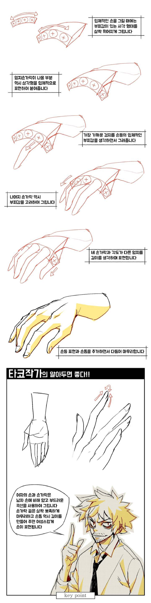 图片[10]-T1288-Taco 角色绘画要点 Taco 卷 | Taco – Point Character Drawing by Taco Vol-爱画画的卷心菜