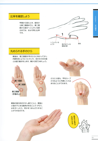 图片[10]-T1298-横沟东子手足绘画精通指南 | Toko Yokomizo Master Guide to Drawing Hands and Feet Thorough-爱画画的卷心菜