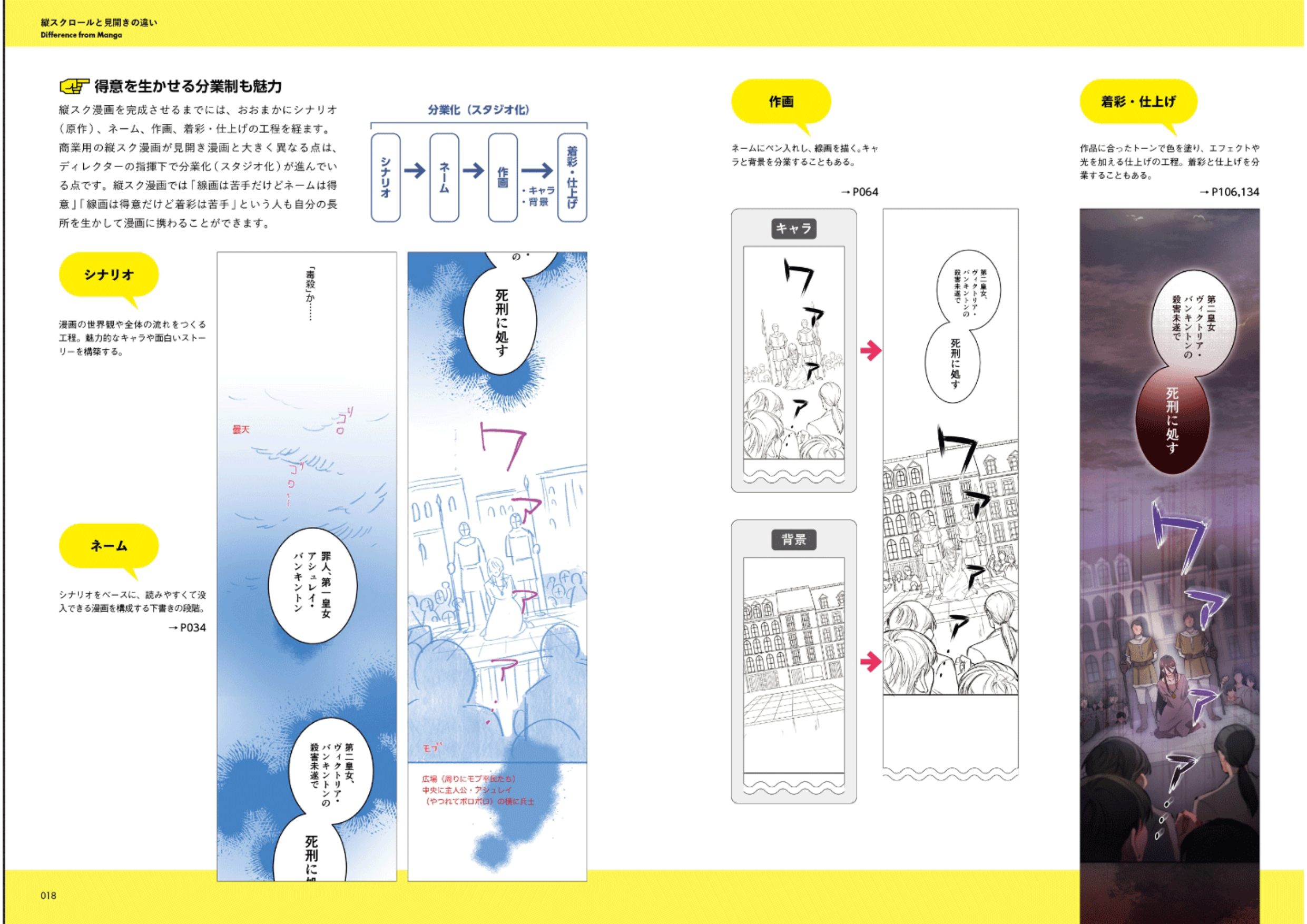 图片[10]-T1306-纵向卷轴漫画教科书 向专业人士学习构图着色演出的基础与提升技巧2 | 縦スクロール漫画の教科書 プロに学ぶ構図・着彩・演出の基本&上達テクニック 2-爱画画的卷心菜