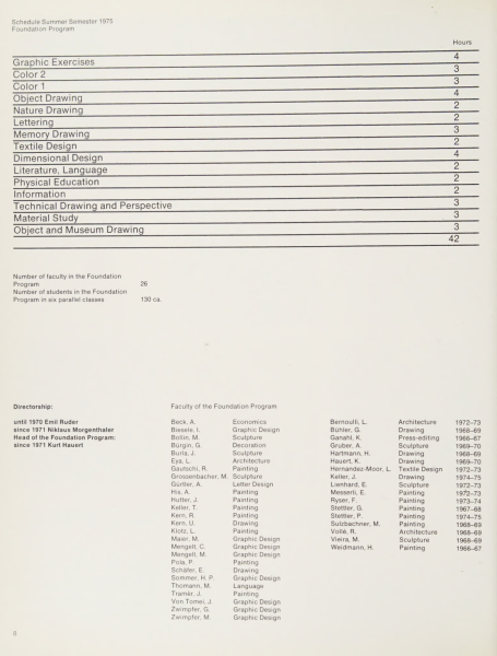 图片[10]-T1020-Manfred Maier 设计基本原理 4 | Manfred Maier Basic Principles of Design 4 1977, Van Nostrand-爱画画的卷心菜