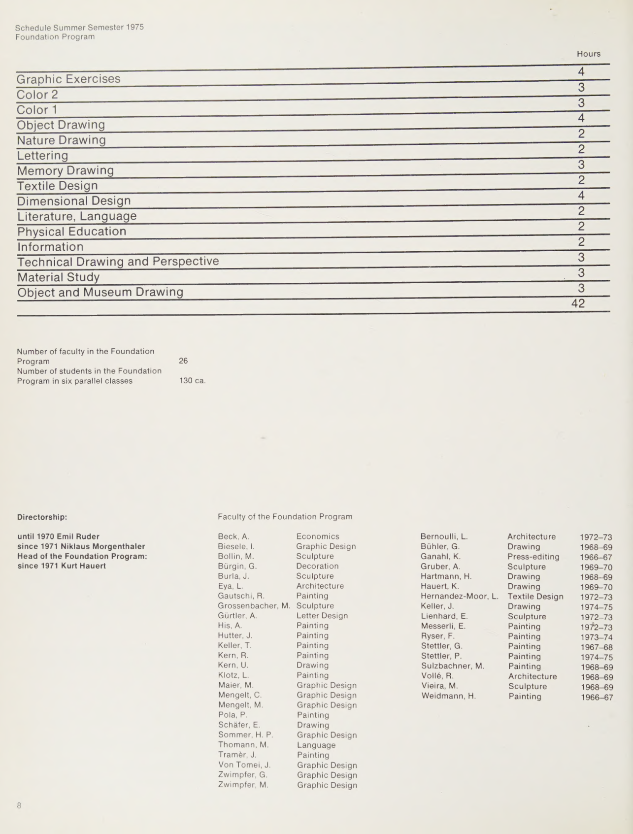 图片[10]-T1020-Manfred Maier 设计基本原理 4 | Manfred Maier Basic Principles of Design 4 1977, Van Nostrand-爱画画的卷心菜