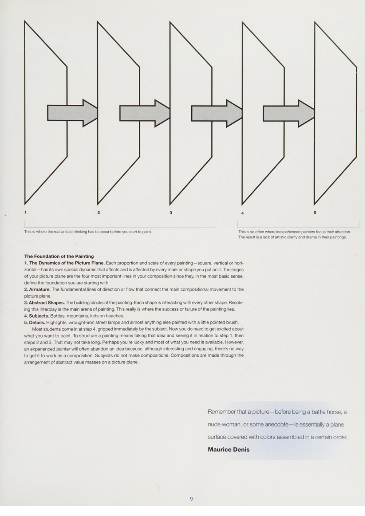 图片[10]-T1310-精通构图 Ian Roberts | Mastering Composition (Ian Roberts)-爱画画的卷心菜
