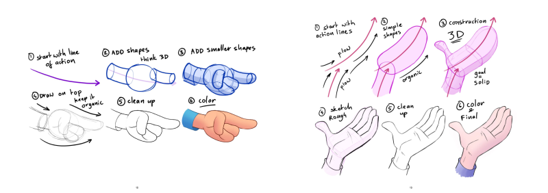 图片[10]-T1364-如何画手 | How to Draw Hands-爱画画的卷心菜