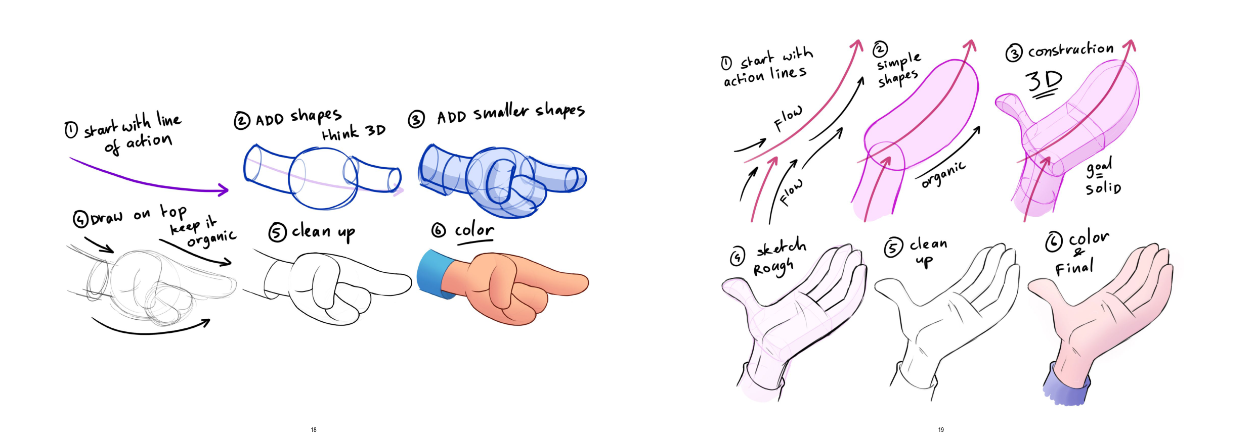 图片[10]-T1364-如何画手 | How to Draw Hands-爱画画的卷心菜