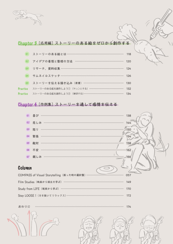 图片[10]-T1375-如何用一张图片讲述一个故事 | How to Tell a Story with a Single Picture-爱画画的卷心菜