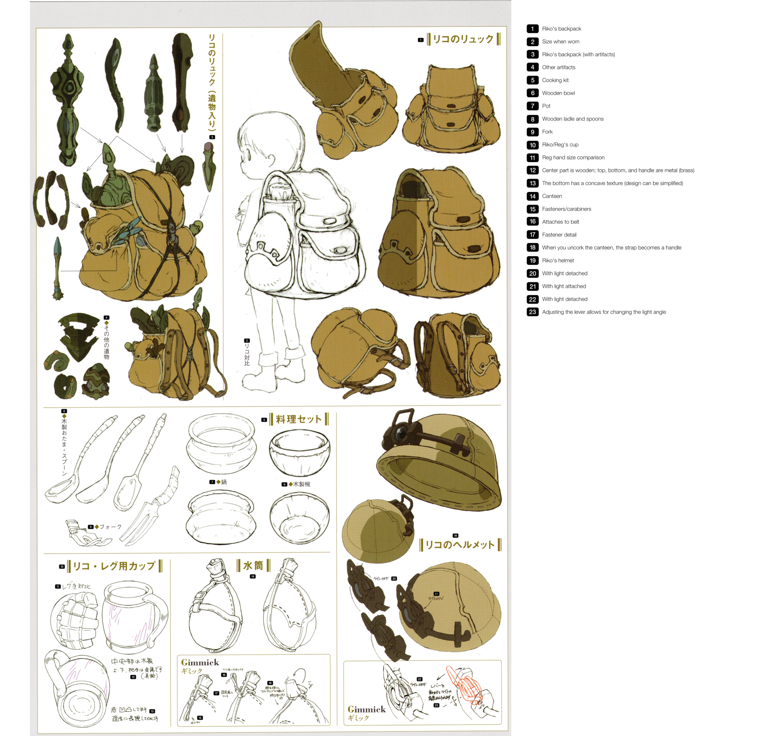 图片[10]-T1401-来自深渊洞穴探险者设定集 | Made in Abyss Pictorial Record of Cave Raiders Translations-爱画画的卷心菜