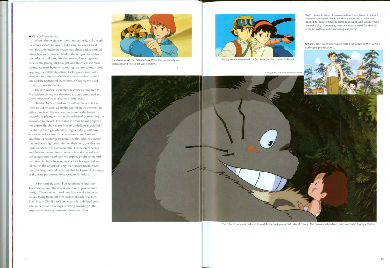图片[10]-T1441-魔女宅急便设定集 宫崎骏 | The Art of Kikis Delivery Service Hayao Miyazaki Z Library-爱画画的卷心菜