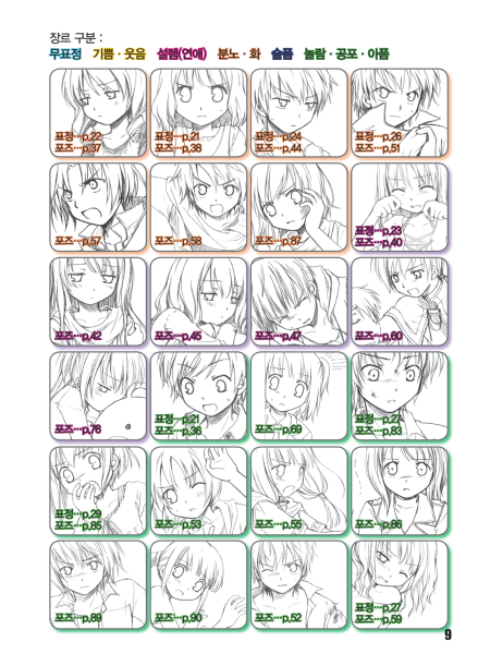 图片[10]-T106-漫画轻松绘制 #02 角色表情与姿势 用属于自己的画风 | 만화 쉽게 그리기 #02 캐릭터 표정 & 포즈 나만의그림체로도ᄃ-爱画画的卷心菜