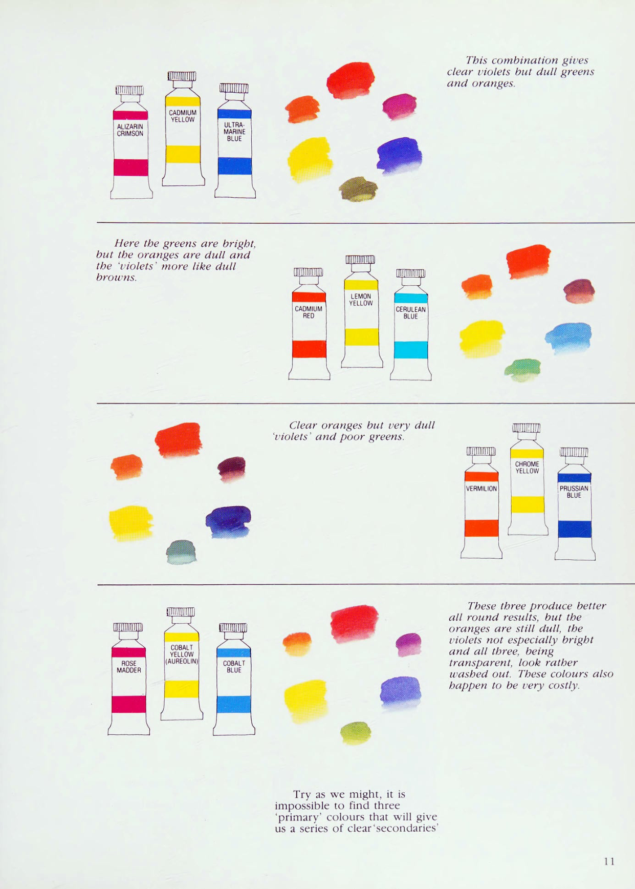 图片[11]-T1188-威尔科克斯 蓝与黄并不成绿 1994 北光出版社 | Wilcox Blue and yellow don’t make green 1994, North Light Book-爱画画的卷心菜