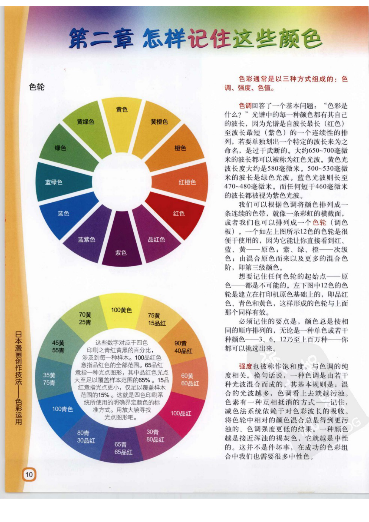 图片[11]-T101-卡通绘制项目 | Cartoon[DRAW PROJECT]-爱画画的卷心菜