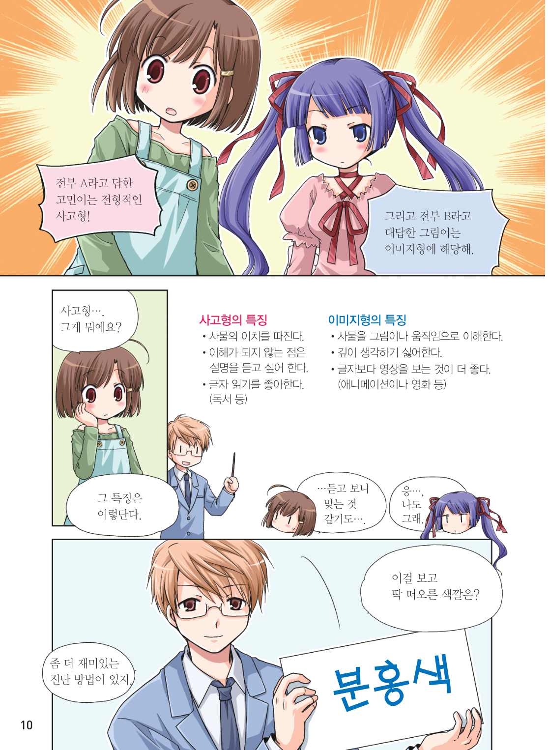 图片[11]-T128-漫画轻松绘制 漫画绘画好用的25个秘诀 漫画轻松绘 | 만화 쉽게 그리기 만화 잘 그리는 25가지 비법만화 쉽게 그-爱画画的卷心菜