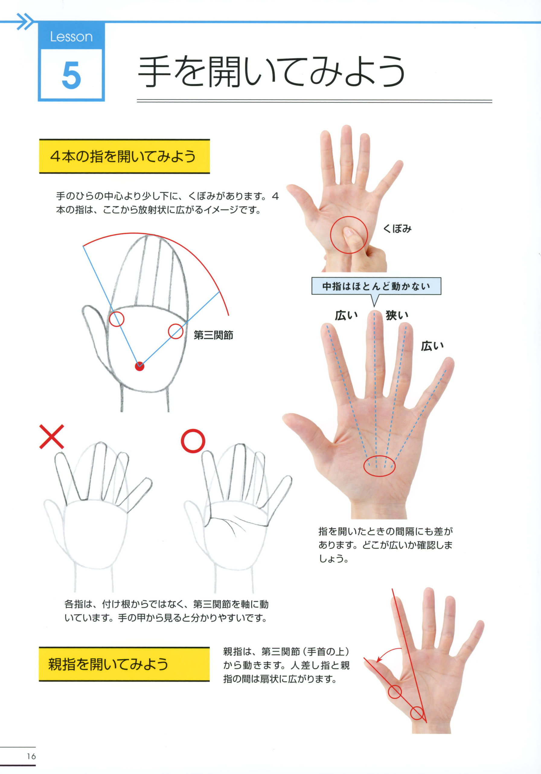 图片[11]-T1298-横沟东子手足绘画精通指南 | Toko Yokomizo Master Guide to Drawing Hands and Feet Thorough-爱画画的卷心菜