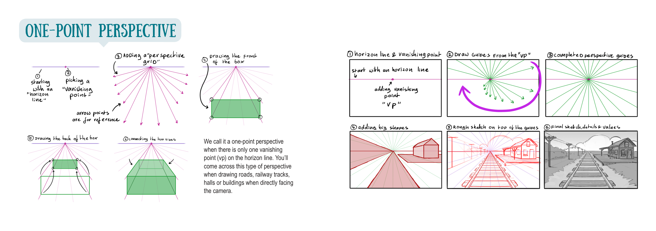 图片[11]-T1299-如何绘制透视 | How to Draw in Pespective-爱画画的卷心菜