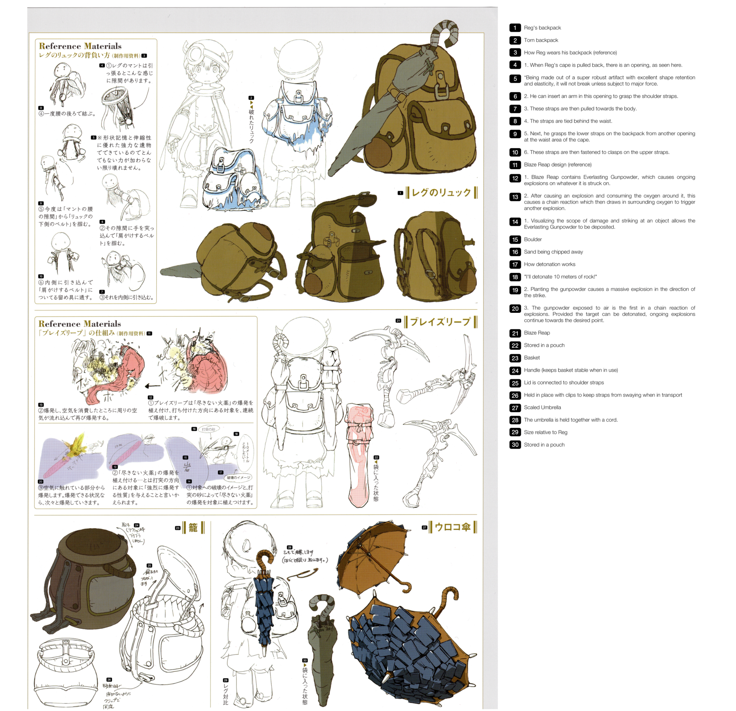 图片[11]-T1401-来自深渊洞穴探险者设定集 | Made in Abyss Pictorial Record of Cave Raiders Translations-爱画画的卷心菜
