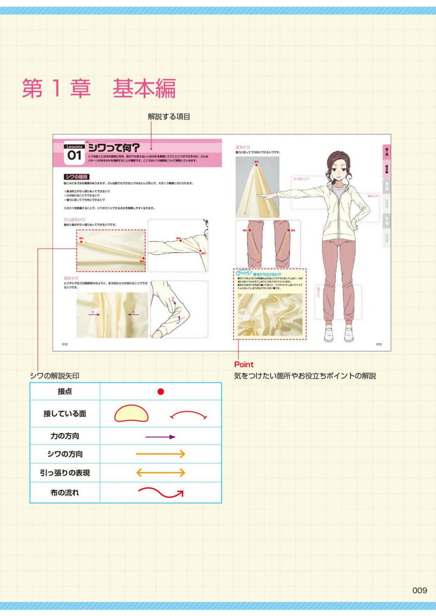 图片[11]-T1055-如何用数字工具绘制服装的褶皱与阴影 | How To Draw Wrinkles And Shadows On Clothes デジタルツールで描く! 服のシワと影-爱画画的卷心菜