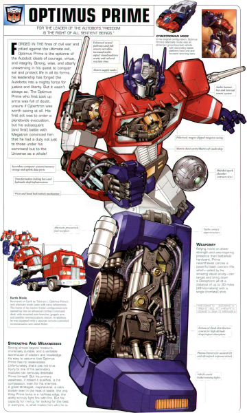 图片[12]-T1141-变形金刚终极指南 | Transformers – The Ultimate Guide-爱画画的卷心菜
