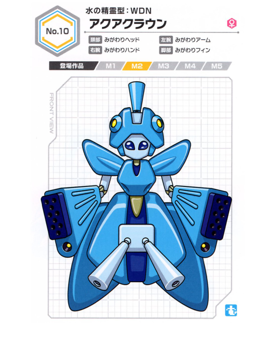 图片[12]-T1186-机甲战士终极角色设定集 | Medarot Ultimate Character Book-爱画画的卷心菜
