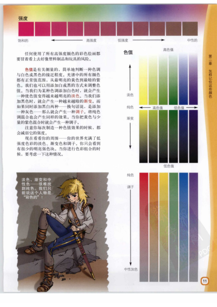 图片[12]-T101-卡通绘制项目 | Cartoon[DRAW PROJECT]-爱画画的卷心菜