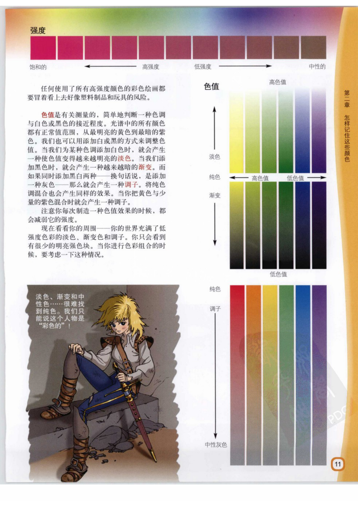 图片[12]-T101-卡通绘制项目 | Cartoon[DRAW PROJECT]-爱画画的卷心菜