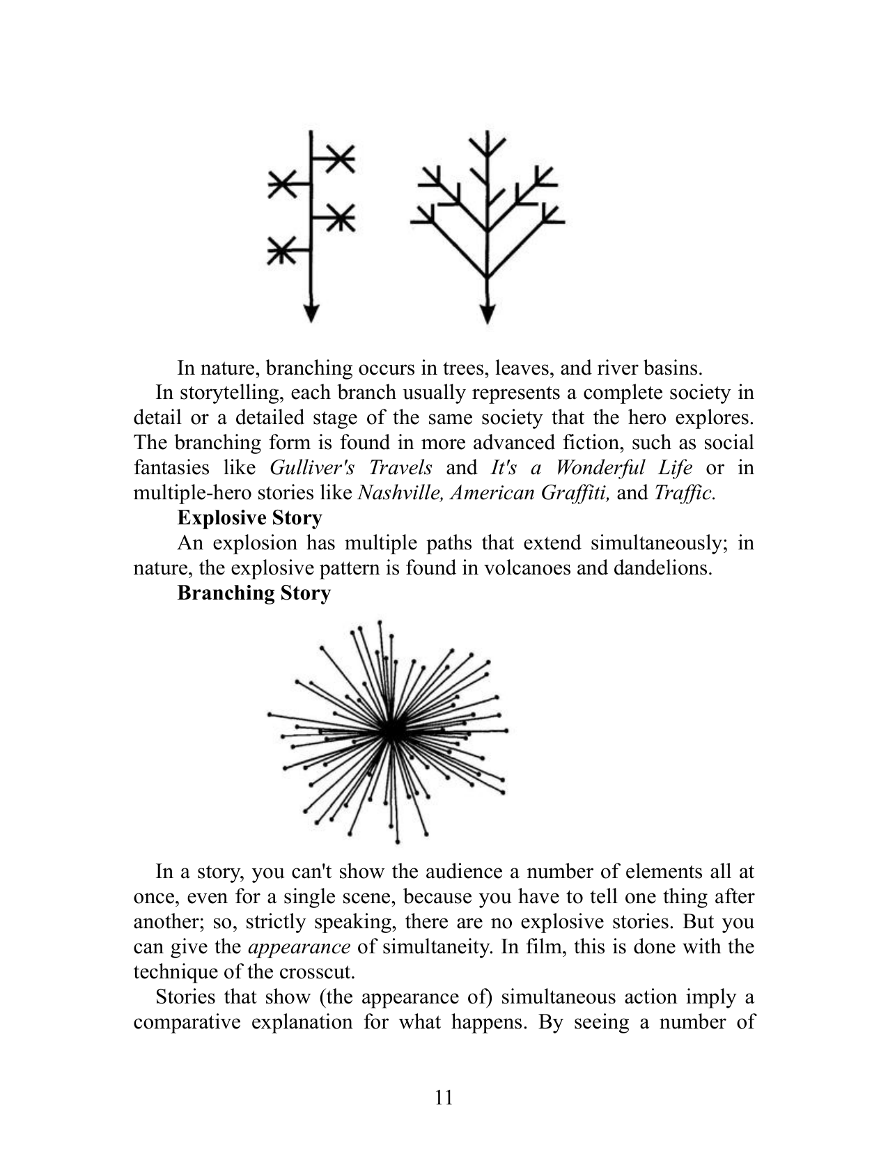图片[12]-T1202-故事解剖 通往大师级故事讲述者的22个步骤 | The Anatomy of Story 22 Steps to Becoming a Master Storyteller-爱画画的卷心菜