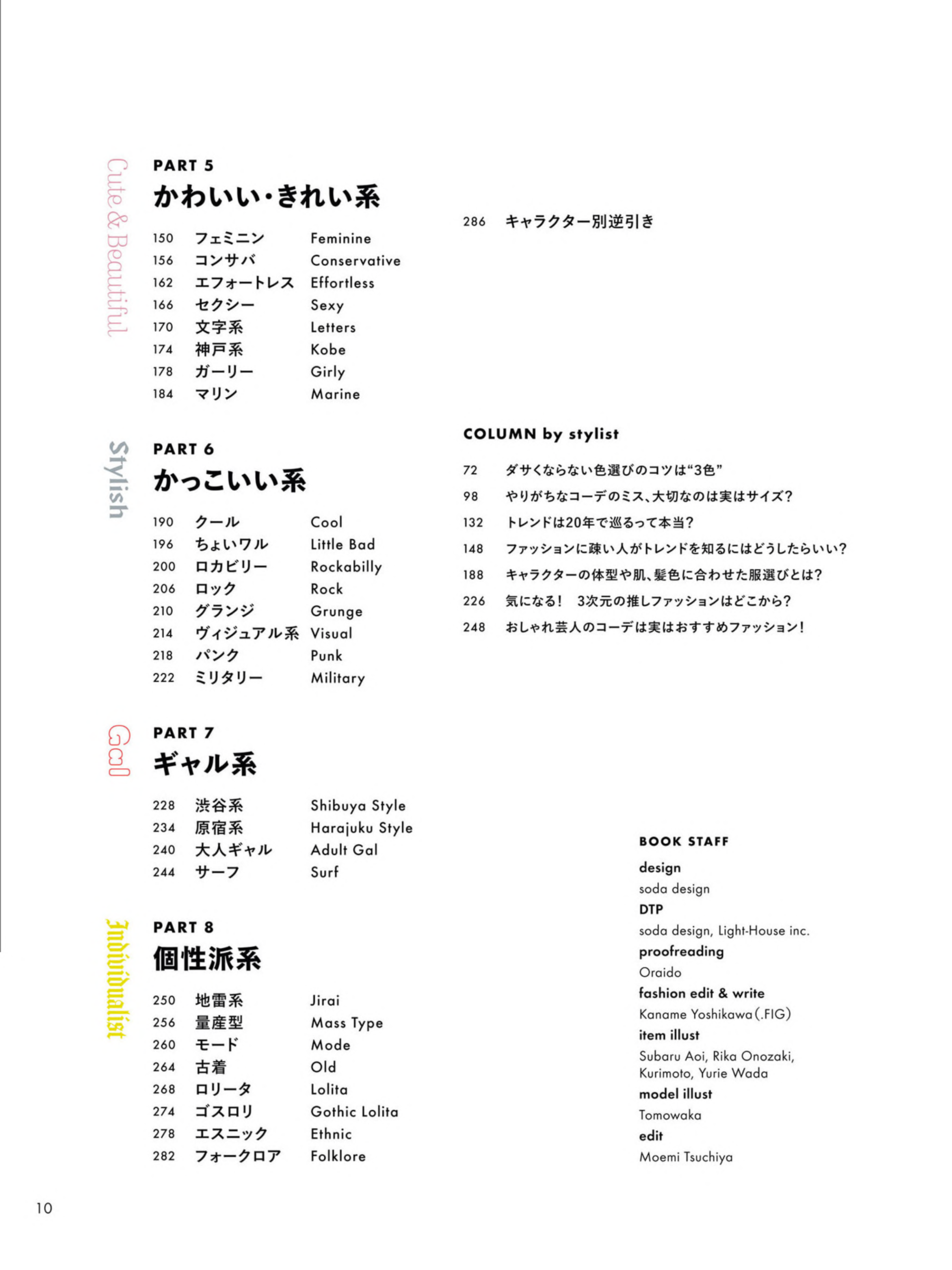 图片[11]-T1011-现代时尚百科全书 | Modern Encyclopedia of Fashion-爱画画的卷心菜