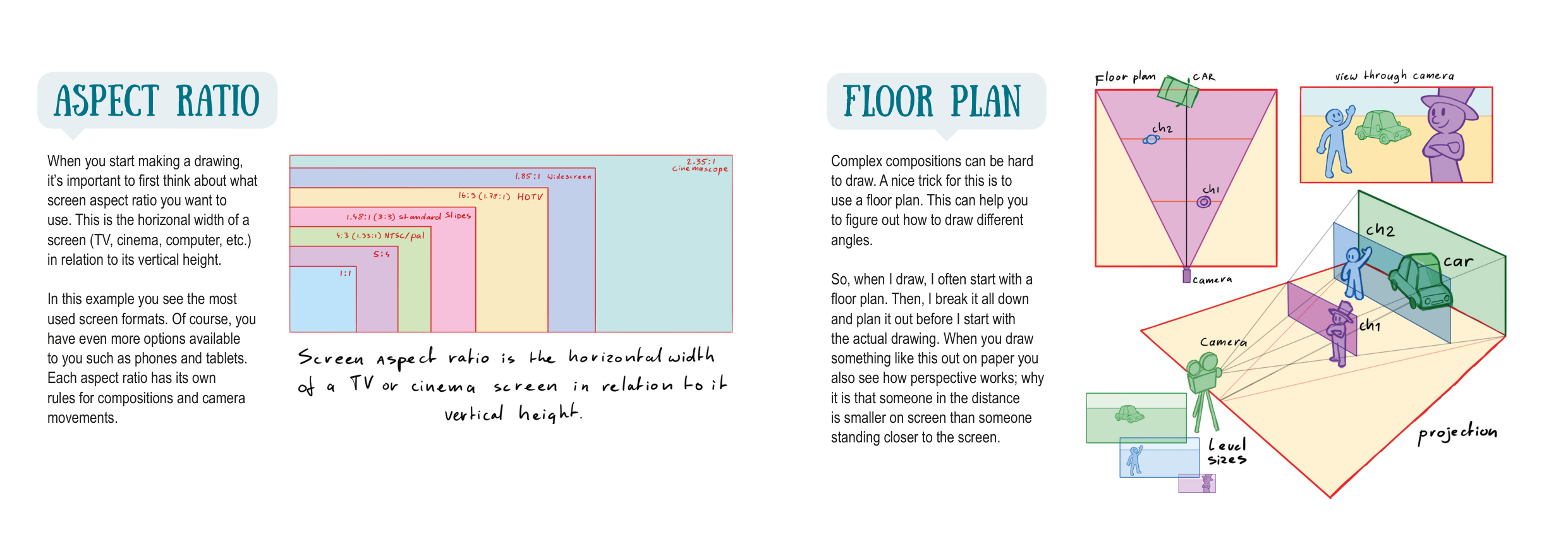 图片[12]-T1342-分镜头绘制教程 | How to Draw Storyboard-爱画画的卷心菜