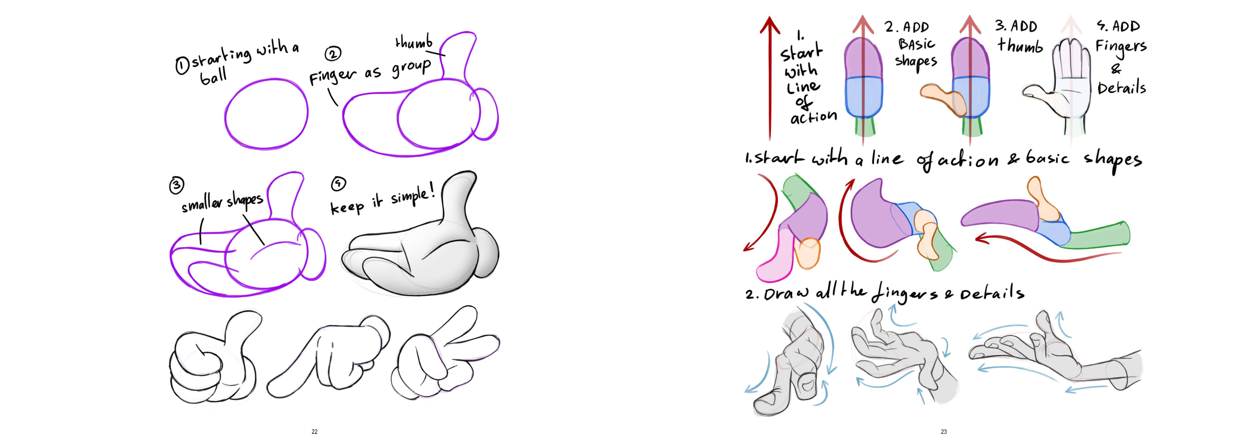 图片[12]-T1364-如何画手 | How to Draw Hands-爱画画的卷心菜