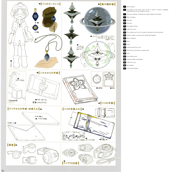 图片[12]-T1401-来自深渊洞穴探险者设定集 | Made in Abyss Pictorial Record of Cave Raiders Translations-爱画画的卷心菜