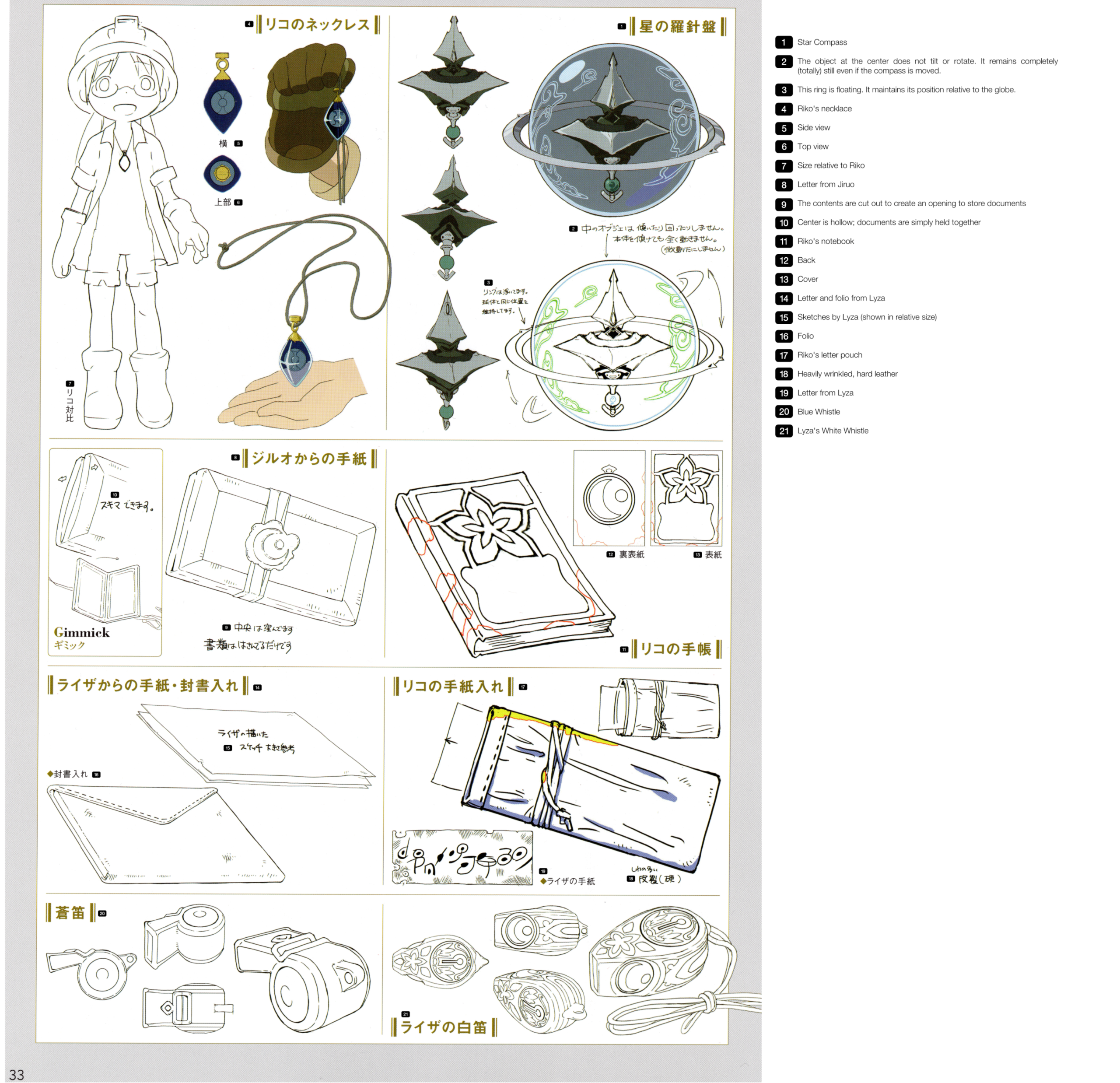 图片[12]-T1401-来自深渊洞穴探险者设定集 | Made in Abyss Pictorial Record of Cave Raiders Translations-爱画画的卷心菜