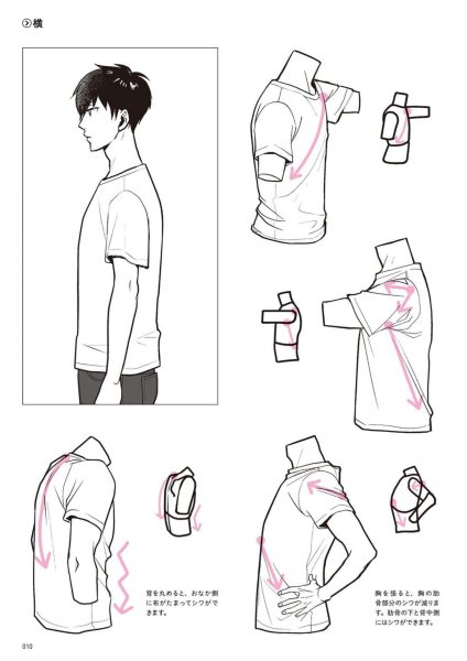 图片[12]-T1057-如何绘制衣服 动作与褶皱详解 衣服绘画图鉴 从服装结构到不同角度的绘制方法 | How to Draw Clothes 動きとシワがよくわかる 衣服の描き方図鑑 服の仕組みから角度別の描き方まで-爱画画的卷心菜