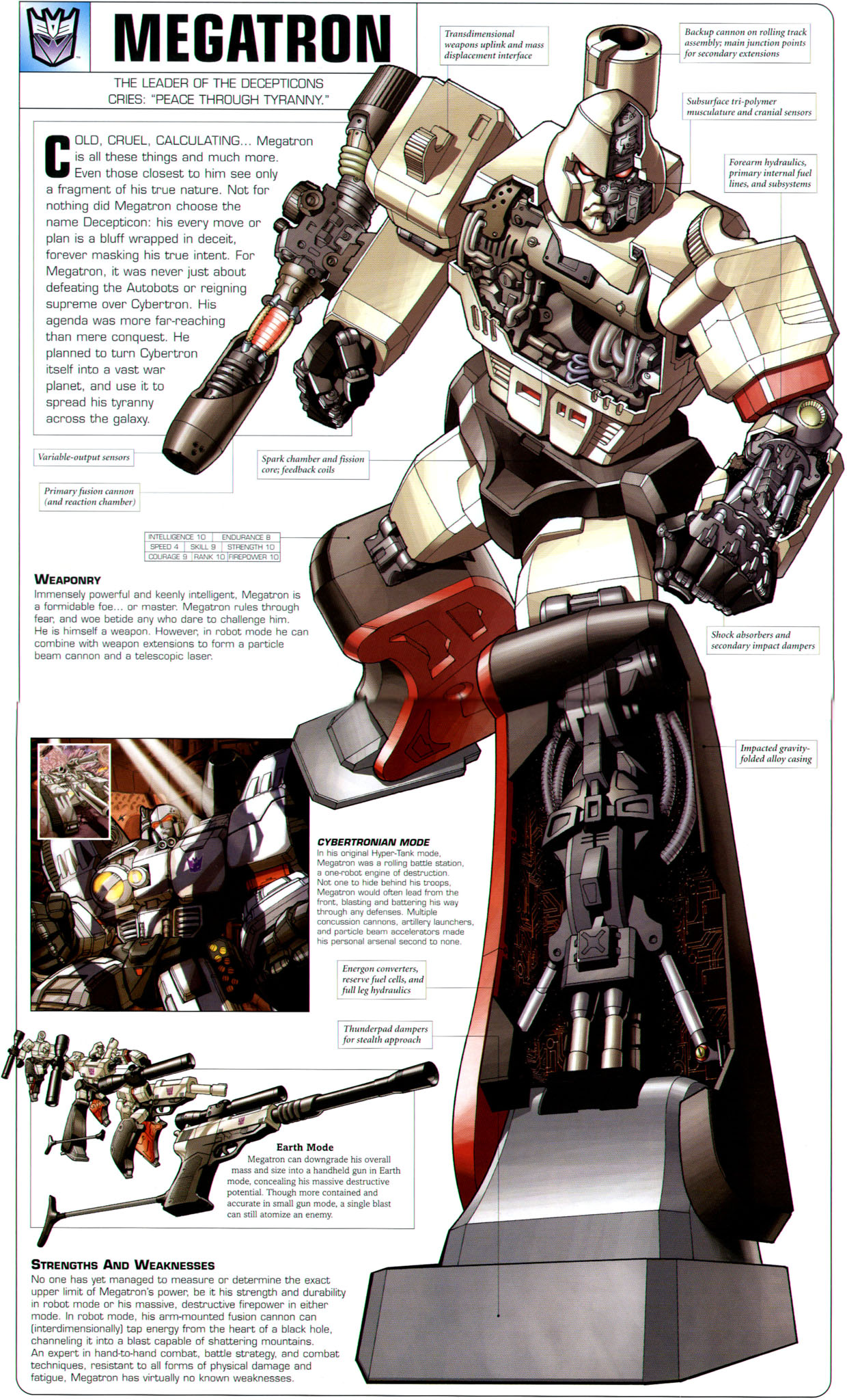 图片[13]-T1141-变形金刚终极指南 | Transformers – The Ultimate Guide-爱画画的卷心菜
