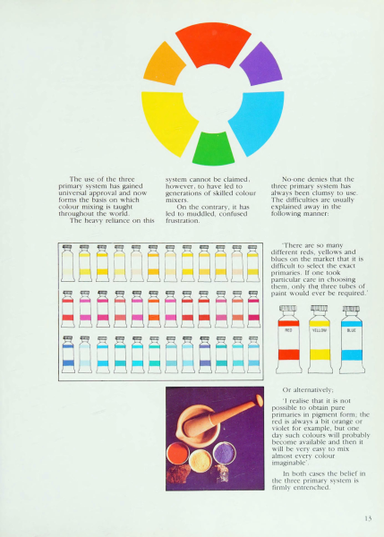 图片[13]-T1188-威尔科克斯 蓝与黄并不成绿 1994 北光出版社 | Wilcox Blue and yellow don’t make green 1994, North Light Book-爱画画的卷心菜