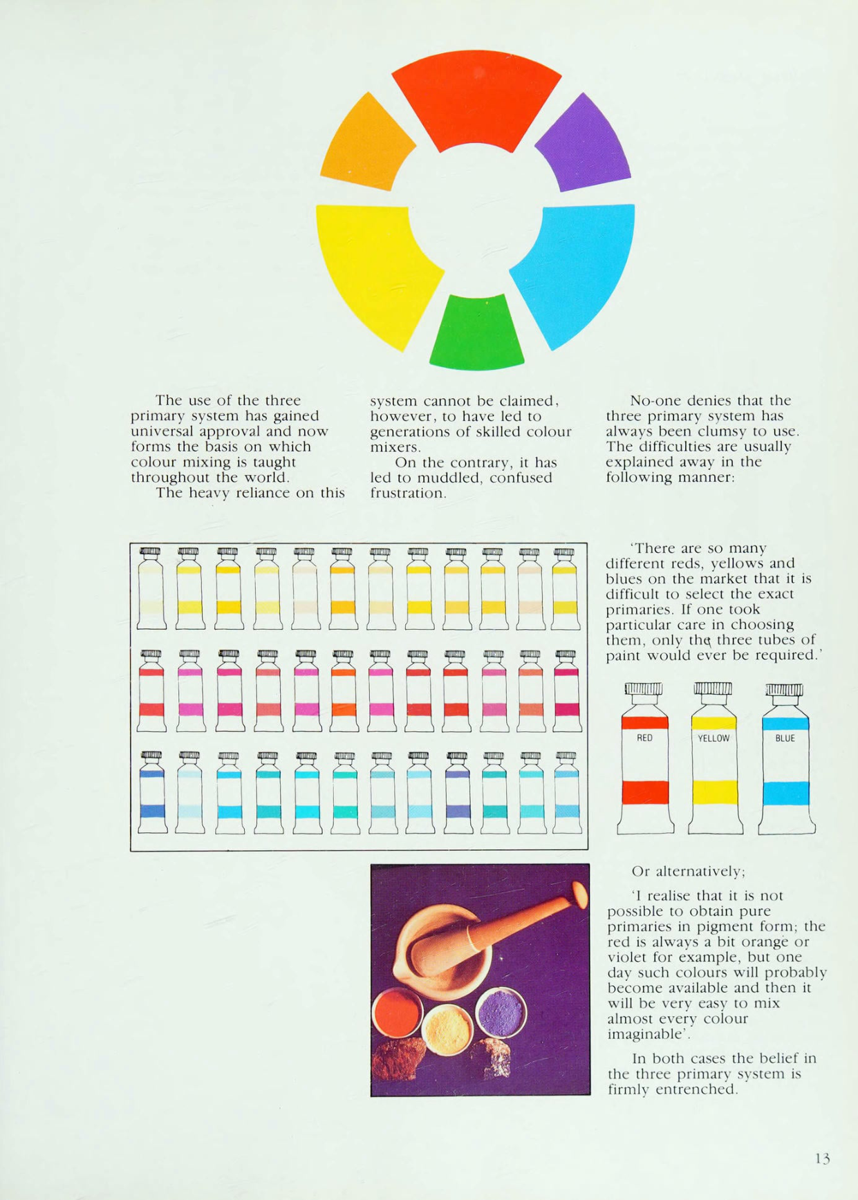 图片[13]-T1188-威尔科克斯 蓝与黄并不成绿 1994 北光出版社 | Wilcox Blue and yellow don’t make green 1994, North Light Book-爱画画的卷心菜