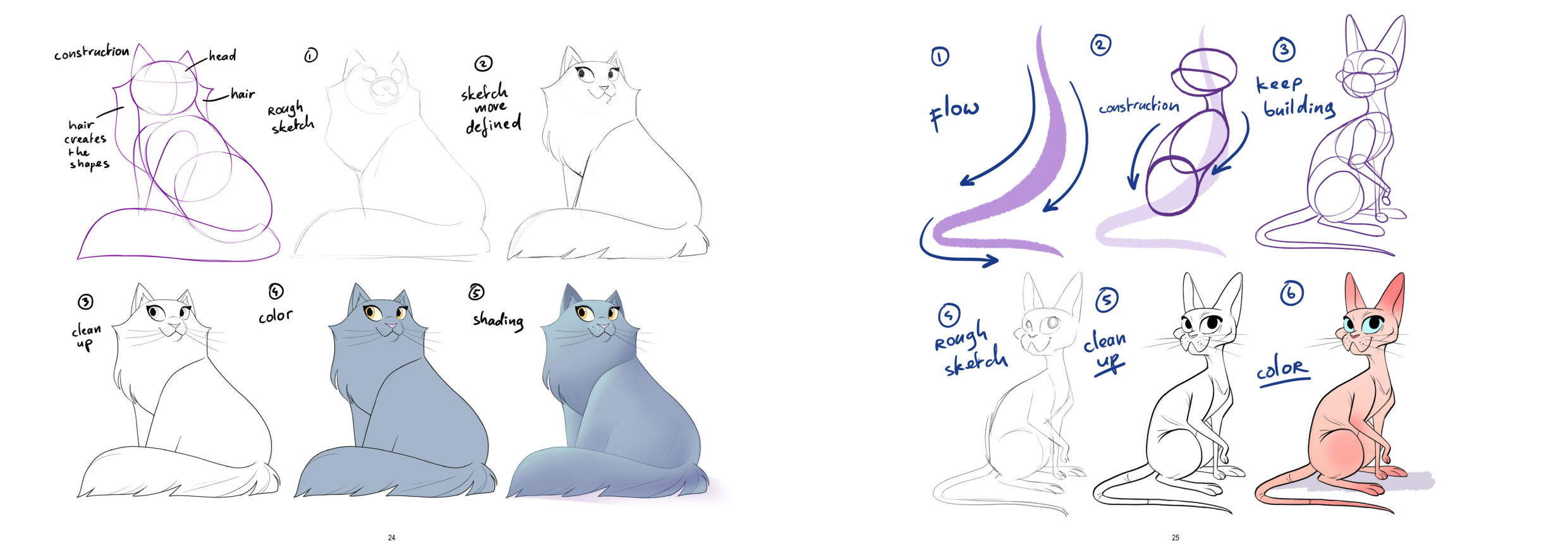 图片[13]-T1277-如何画猫 | How to Draw Cats-爱画画的卷心菜