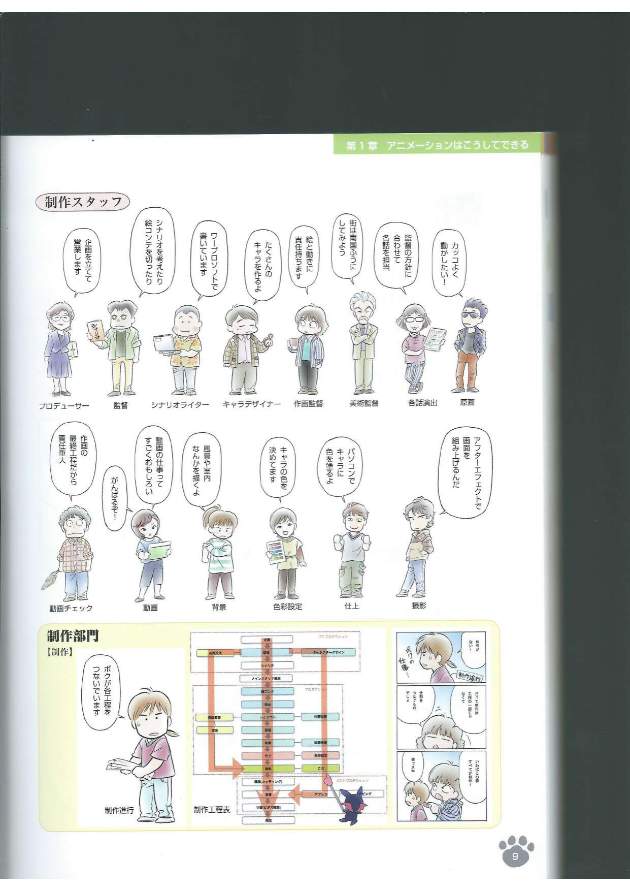 图片[13]-T130-动画基础知识大百科 神村幸子 | アニメーションの基礎知識大百科  神村幸子-爱画画的卷心菜