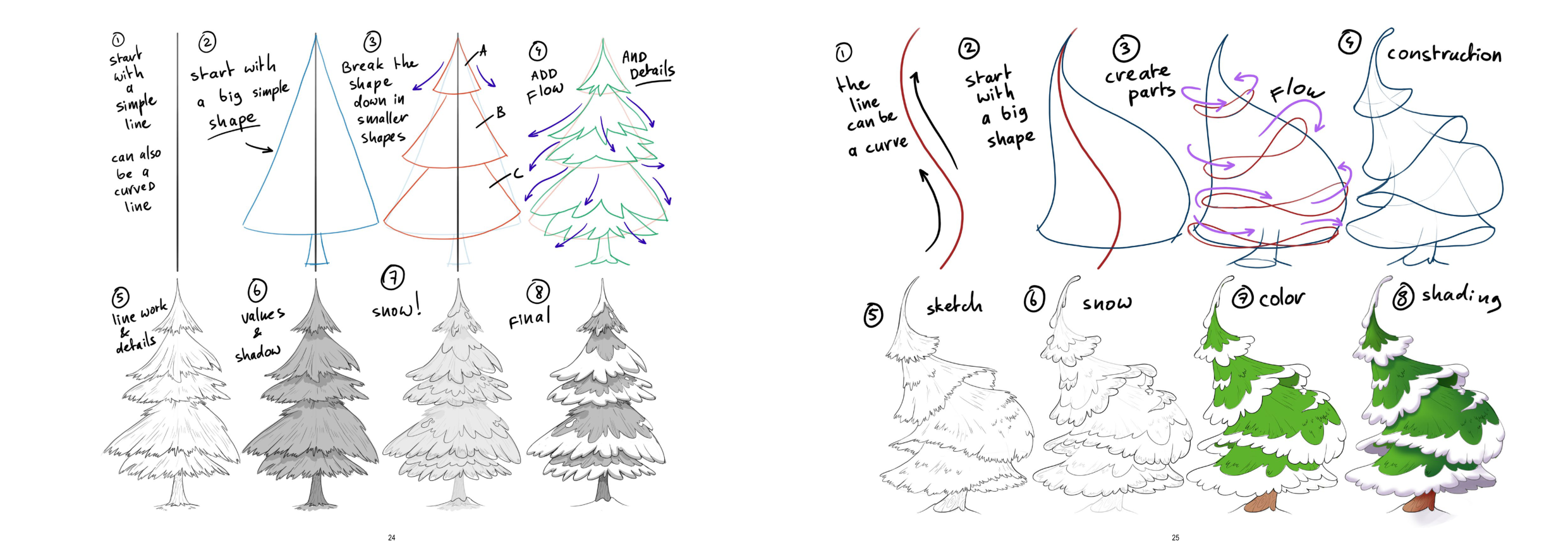 图片[13]-T1334-如何画树 | How to Draw Trees-爱画画的卷心菜