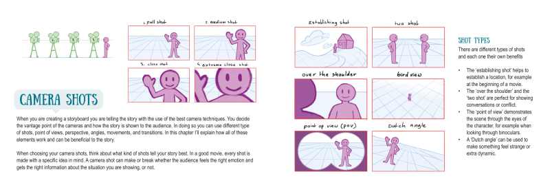 图片[13]-T1342-分镜头绘制教程 | How to Draw Storyboard-爱画画的卷心菜