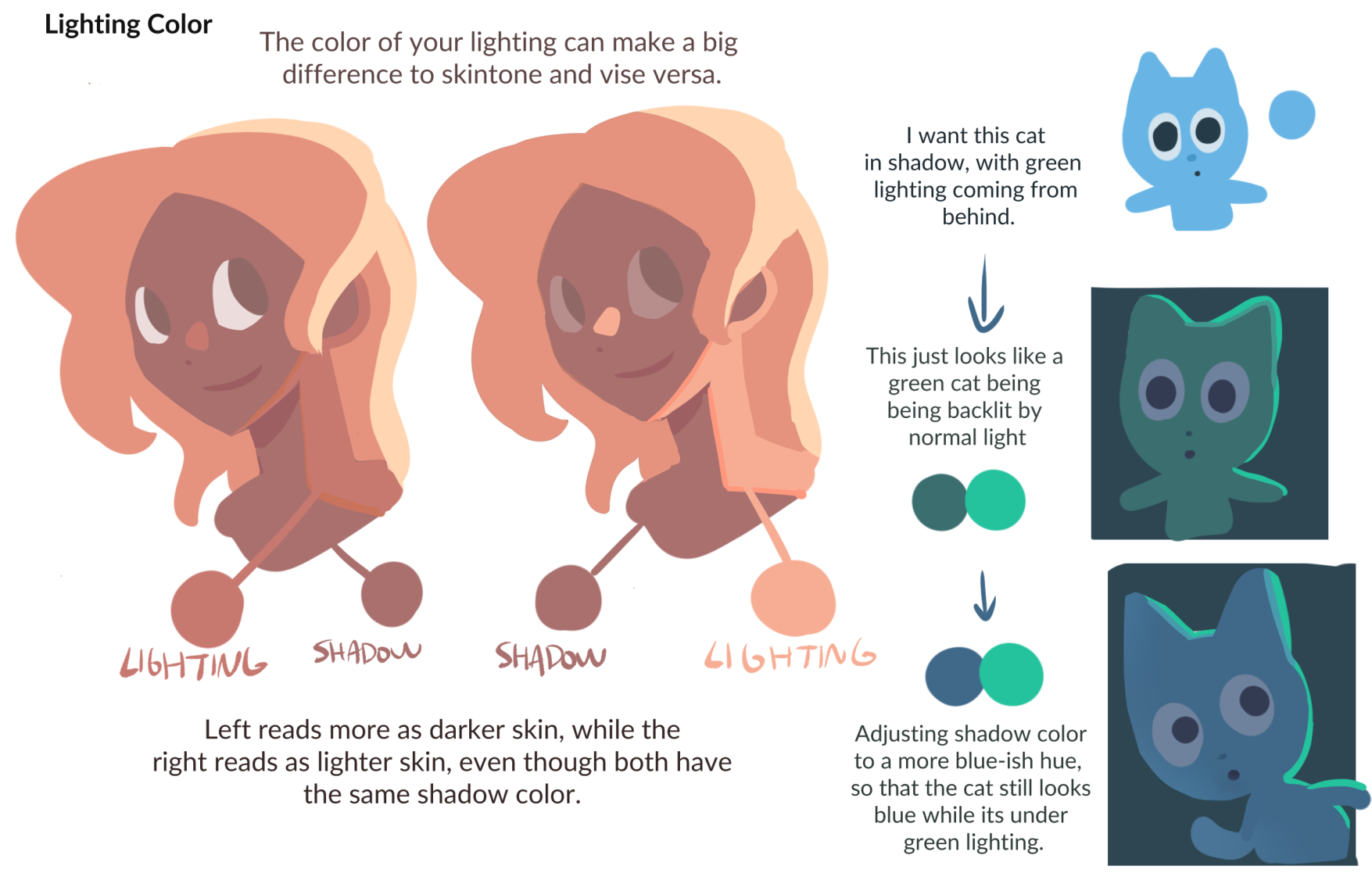图片[13]-T1343-配色技巧与秘诀 | Color Tips And Tricks-爱画画的卷心菜