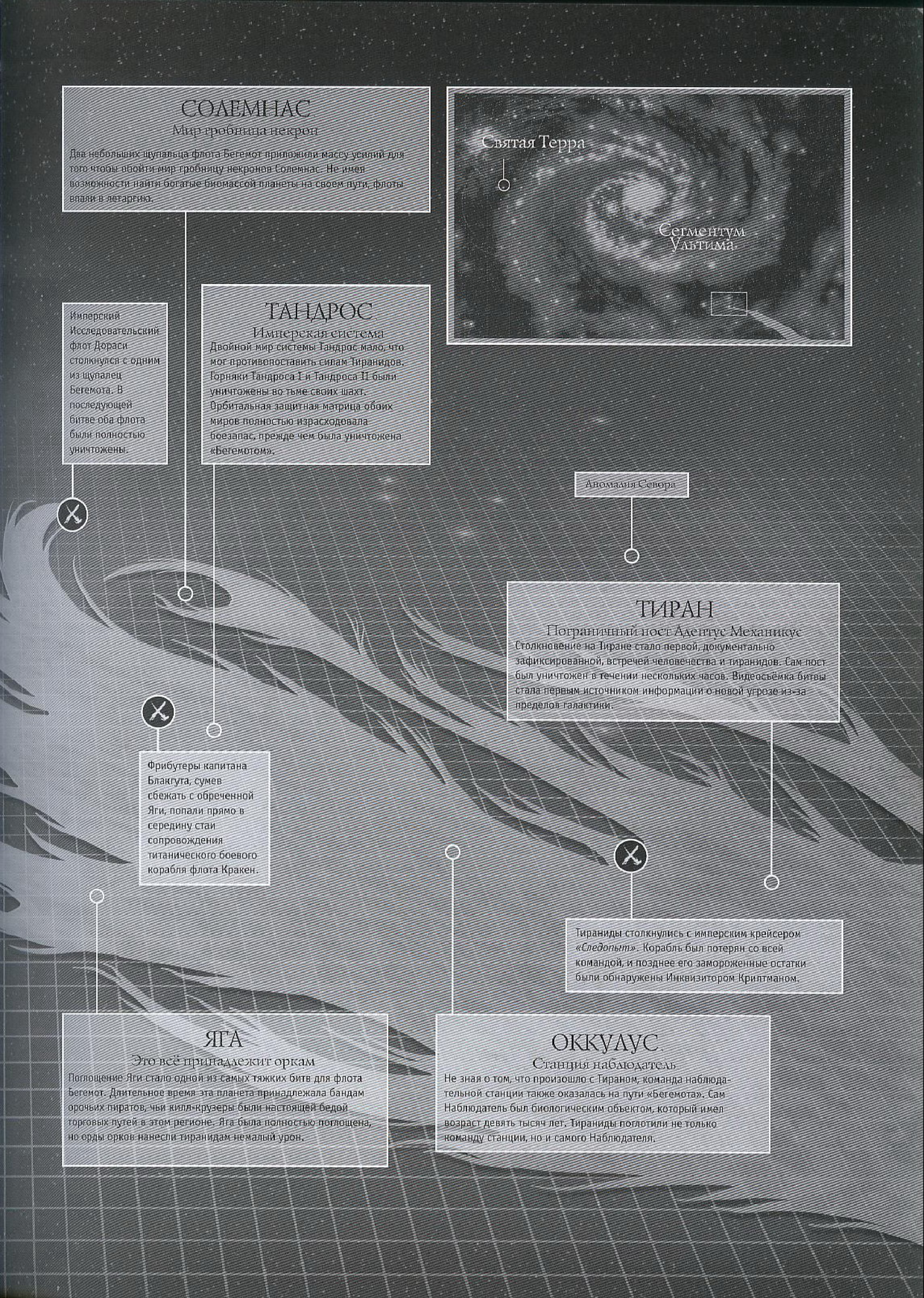 图片[12]-T1080-战锤40K 代码集 虫族 第五版 俄文 | Warhammer 40k – Codex – Tyranids 5E RUS-爱画画的卷心菜