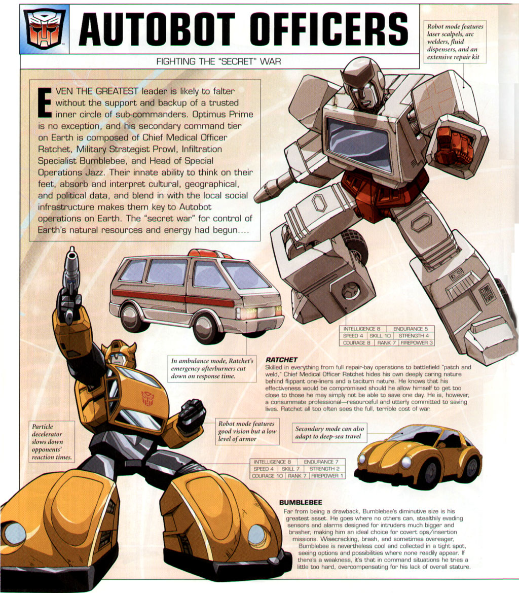 图片[14]-T1141-变形金刚终极指南 | Transformers – The Ultimate Guide-爱画画的卷心菜