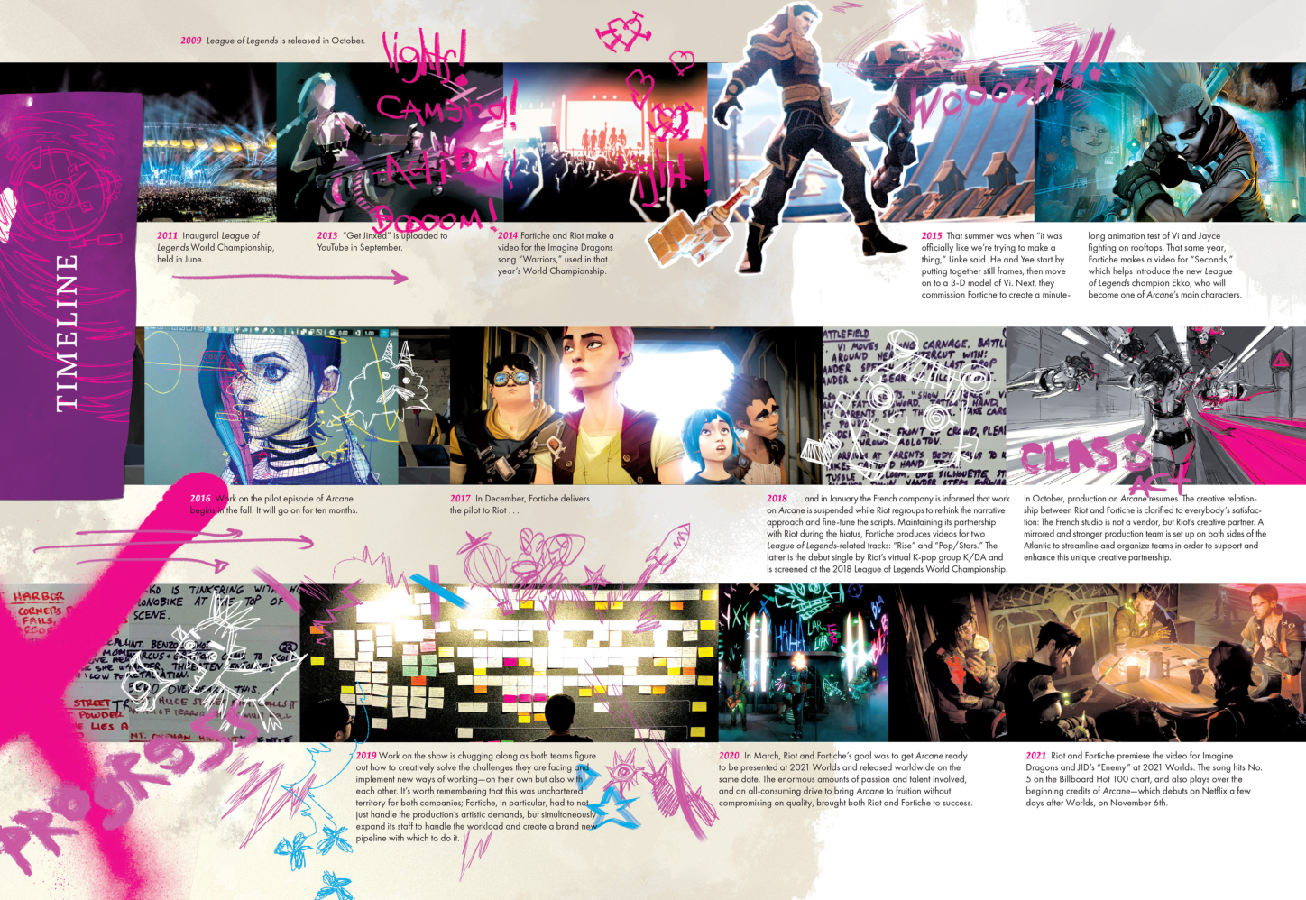 图片[14]-T1157-《奥术艺术与制作》 | The Art and Making of Arcane (G – Elisabeth Vincentelli-爱画画的卷心菜